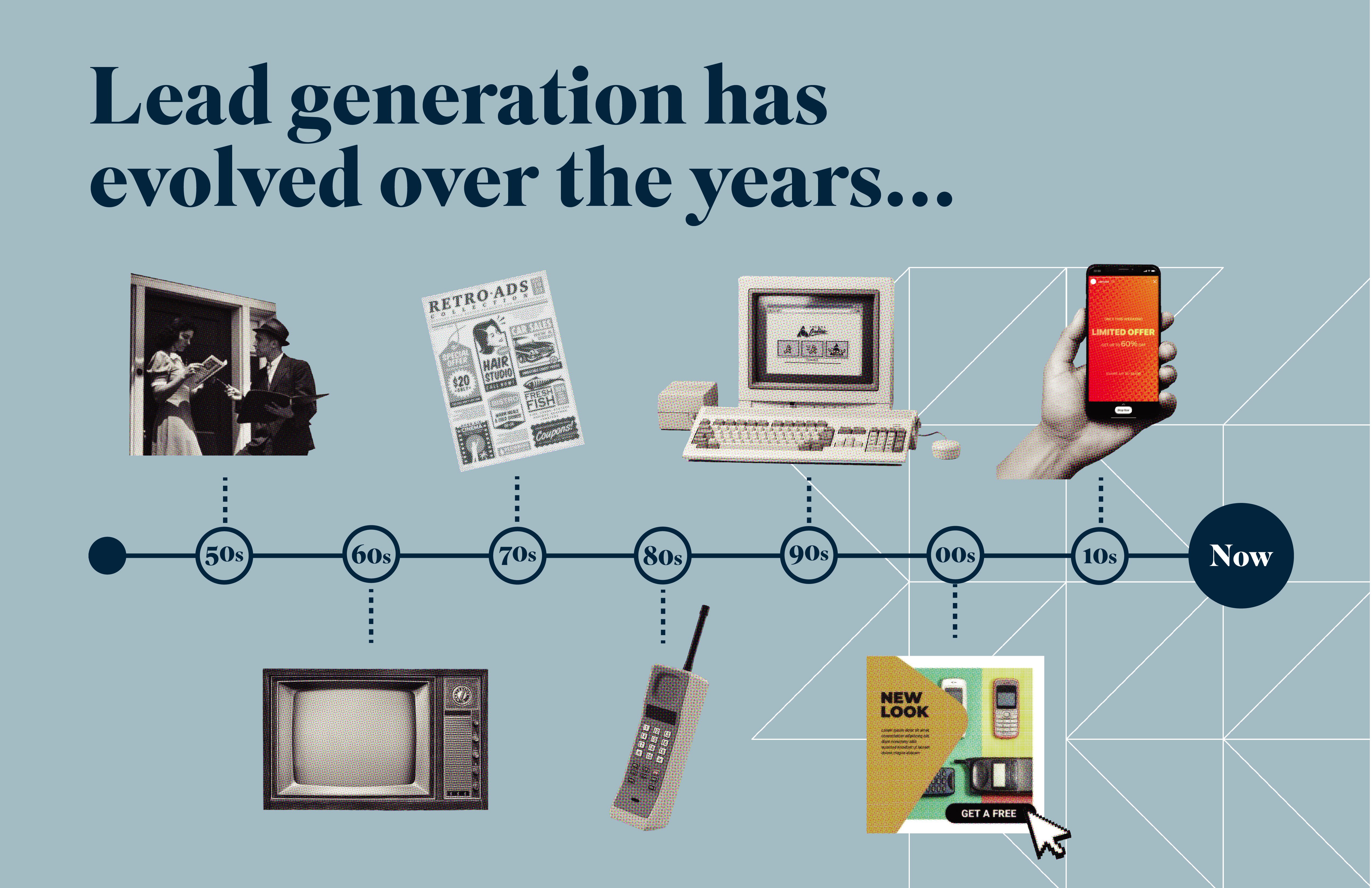 Lead generation has evolved over the years. And you must adapt or be left behind.