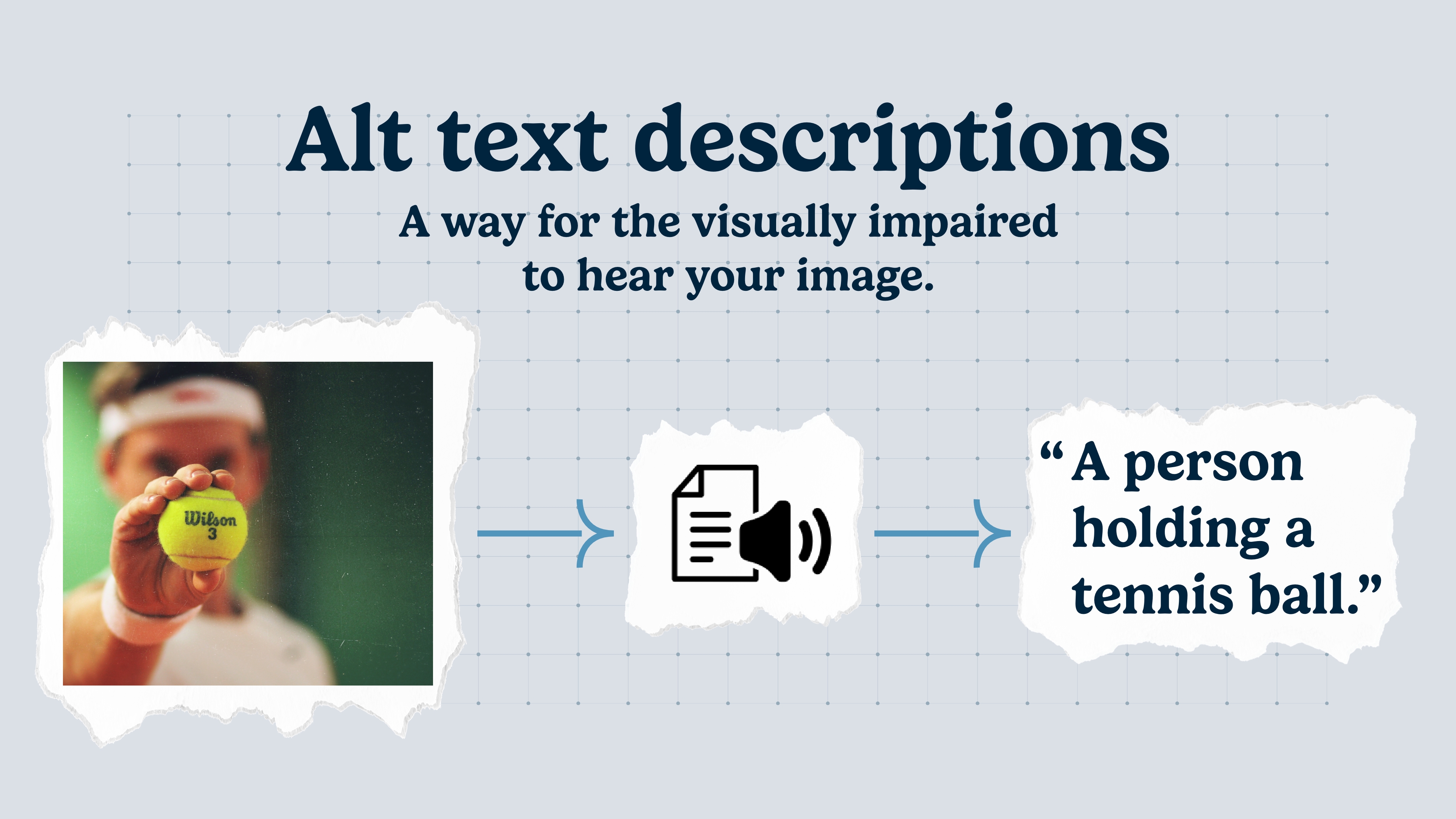 Example of a picture being translated into alt text with the copy "Alt text descriptions - A way for the visually impaired to hear your image"