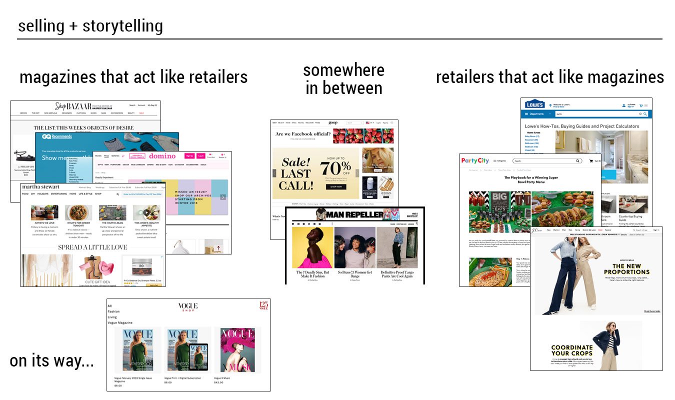 selling-storytelling-magazines-vs-retailers